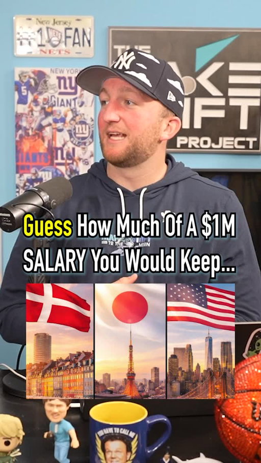 How Much Money You Keep After Taxes In Different Countries!