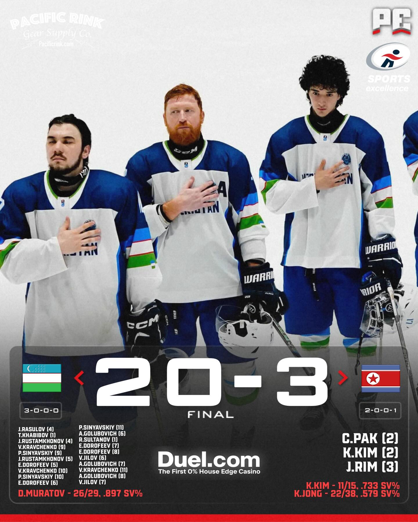 Day 3 of the 2026 IIHF D3B World Championship has concluded!

Uzbekistan 🇺🇿 EMBARRASSED North Korea 🇰🇵 by 17 GOALS. Pavel Sinyavskiy, Javokhir Rasulov, Vasiliy Jilov and Vadim Kravchenko ALL had seven point performances for the Uzbeks.

Host nation Hong Kong 🇭🇰 got a crucial win over Mongolia 🇲🇳 to spring themselves into second place (for now). Bryan Tang (@bryantang10) had a FOUR-goal, SIX-point performance, while @hkpandaofficial goaltender Moses Fung (@moses__fung) had 43-SAVES.

Luxembourg 🇱🇺 earned a huge win over the Philippines 🇵🇭 to keep their medal hopes alive. David Church had a 2-goal performance, while Jesse Miquel (@jesse.miquel) saved 27/29.

📸: @lavender_dewolf @lavender_hockey_photography