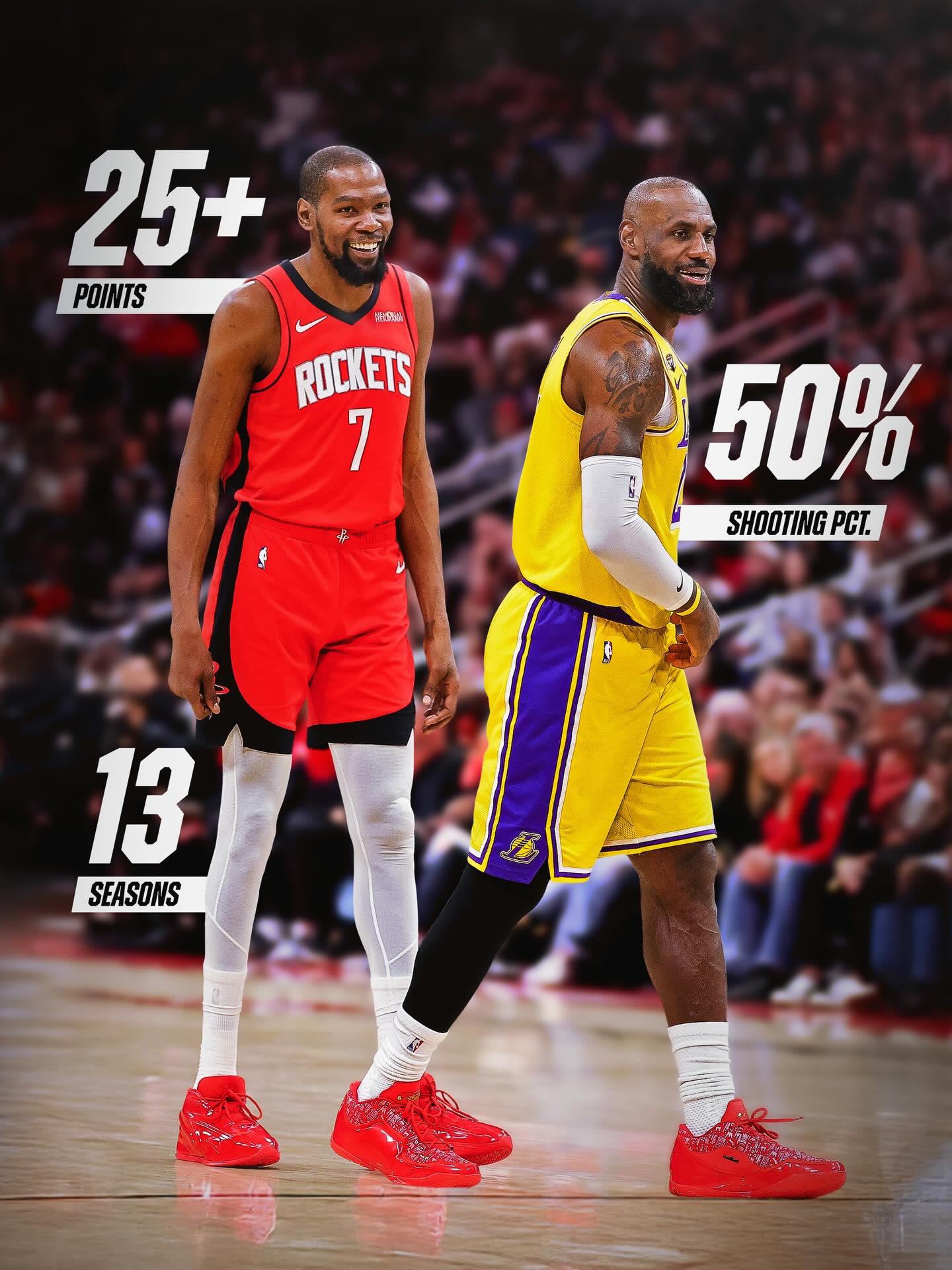 ALL-TIME BUCKET GETTERS. KD tied LeBron this year with 13 seasons averaging 25+ PPG on 50%+ shooting 🔥 They’ll face off in Round 1 starting Saturday at 8:30pm/et on ABC.