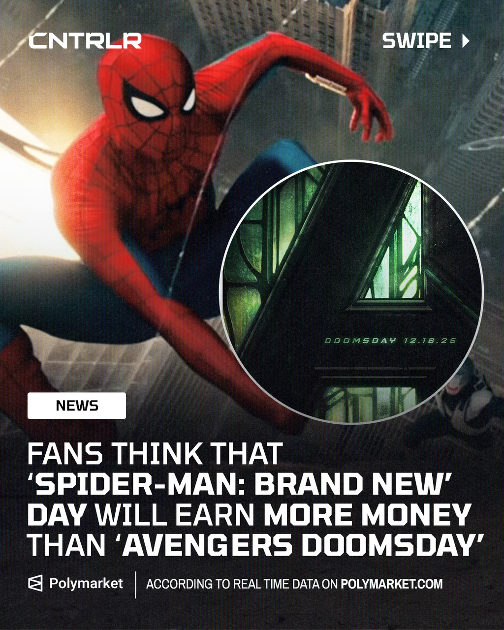 @Polymarket data is currently projecting just a 28% chance that Avengers Doomsday will earn more in 2026 than Spider Man: Brand New Day.

The two Marvel films lead the pack for Highest Grossing Movie of 20226.

Who do you think will take home the crown of Highest grossing movie of the year ⁉️

#polymarketpartner
