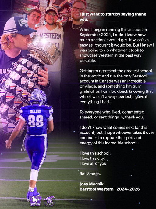 Worst kept secret around.
Thanks to all of you.

Love me or hate me… you watched.
Viva la Stangs.
