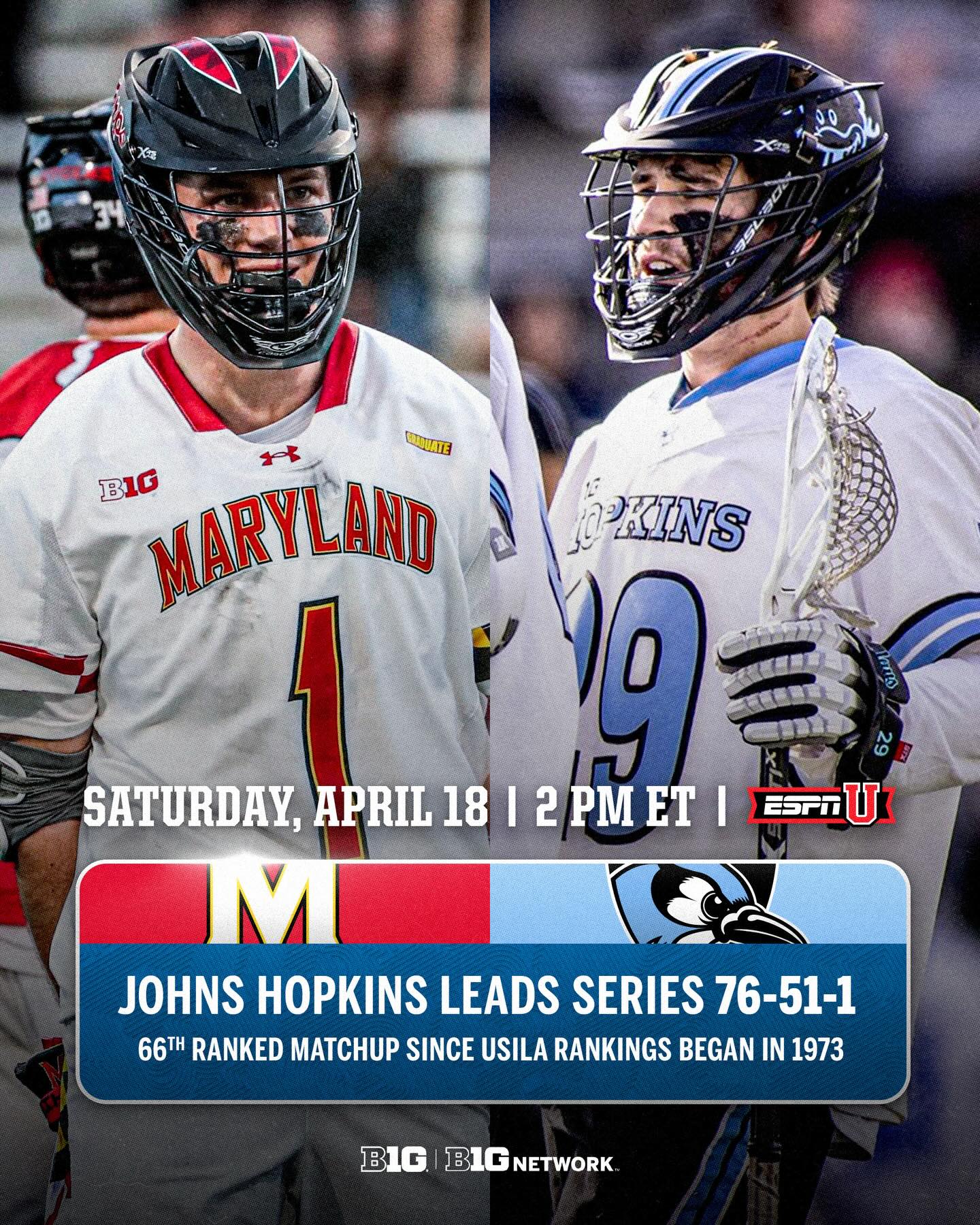 One of the best rivalries in college lacrosse 🥍

No. 7 Maryland and No. 12 Johns Hopkins face off tomorrow in Baltimore 💥