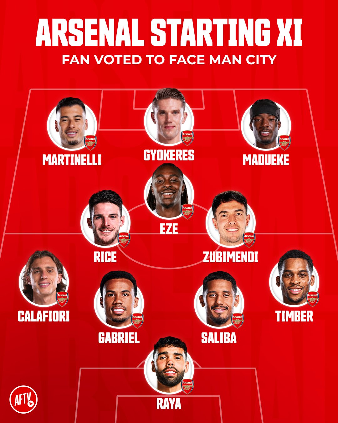 🔴 Here is the starting lineup selected by the fans to take on Manchester City at the Etihad this weekend.

This is the XI we trust to get the job done. 👊