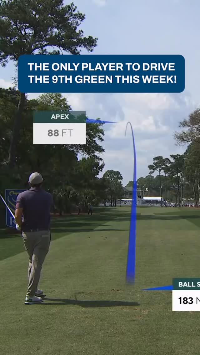 Matt Fitzpatrick converts a birdie at the turn to get back into a tie for the lead @RBCHeritage.