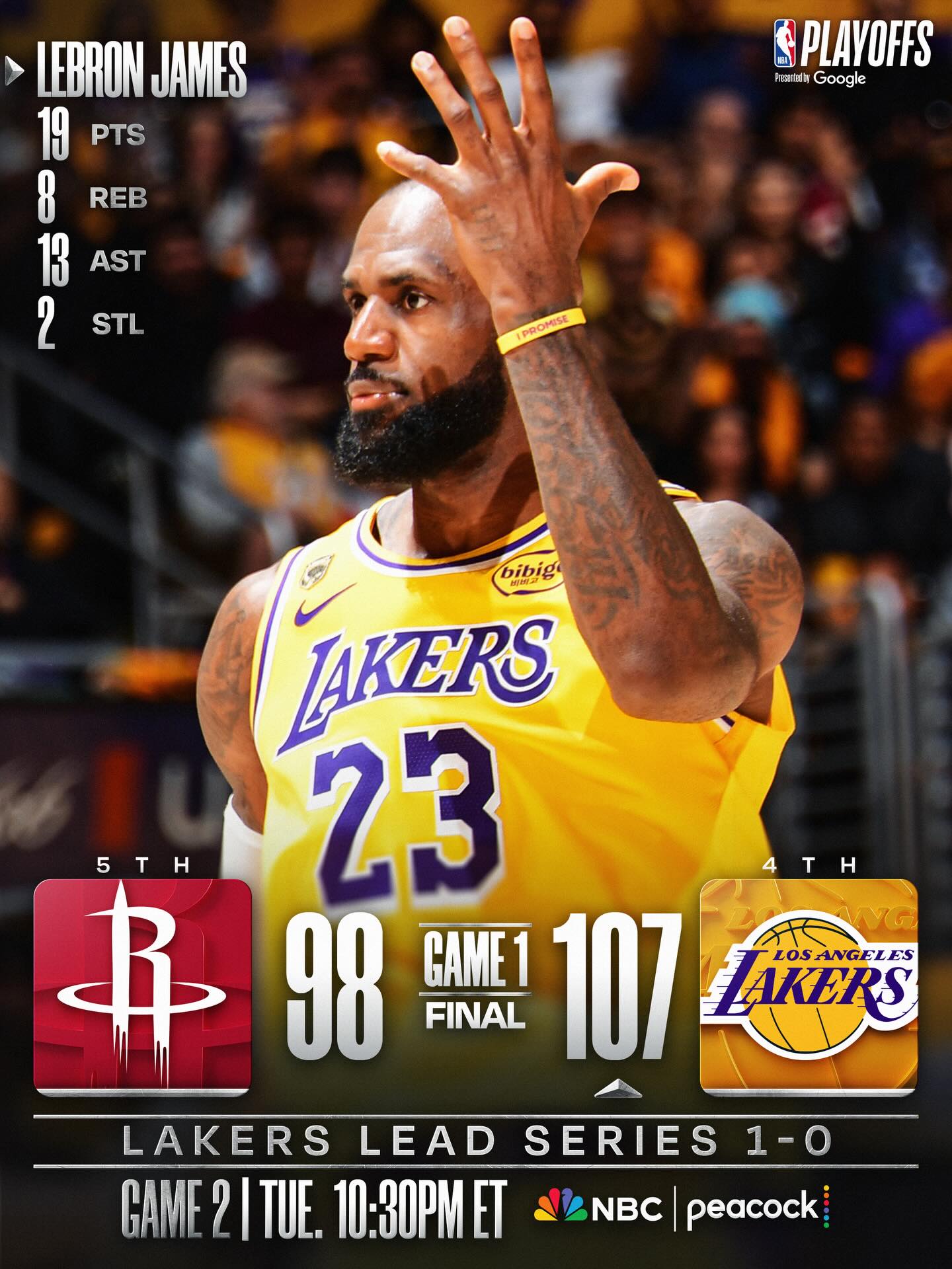 The @lakers come away with a Game 1 win in the NBA Playoffs presented by @google! 🔥 

Game 2: HOU/LAL on Tuesday, 4/21 at 10:30pm/et on Peacock & NBC