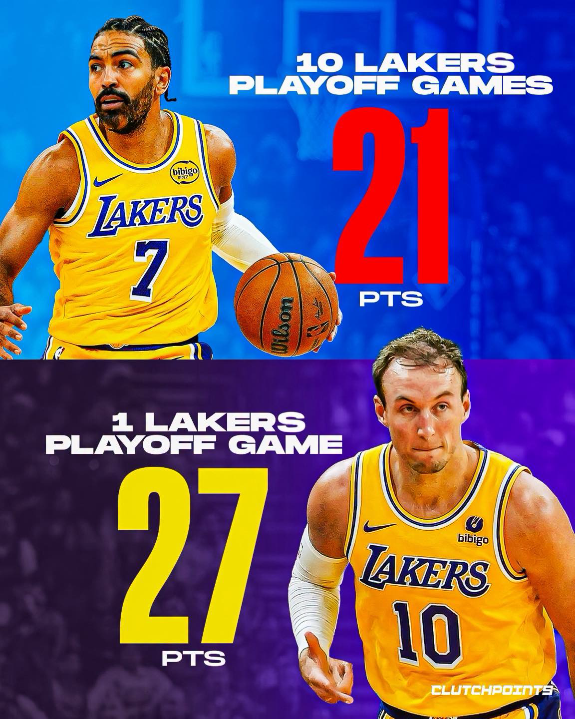 The Lakers front office has made a lot of questionable decisions over the years.

But trading Gabe Vincent for Luke Kennard is already looking like one they got right.

In separate first-round Game 1s:

🔹 Luke Kennard (Lakers) vs. Rockets
27 PTS
4 REB
9/13 FG
5/5 3PT
38 MIN

🔹 Gabe Vincent (Hawks) vs. Knicks
2 PTS
1 REB
2 AST
1 STL
1/2 FG
0/1 3PT
15 MIN

Kennard already surpassed Vincent’s entire 10-game playoff scoring with the Lakers (21 points)… in just one night.