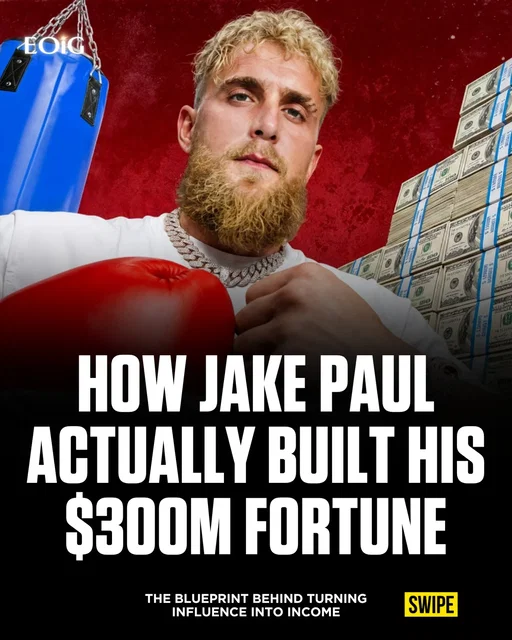 In a recent episode, @portfoliobreakdown explained how people think Jake Paul made his money from YouTube and boxing, but a big part of it actually came from what he did with that money after.

In his early 20s, while everyone focused on his online persona, he was quietly putting money into companies like Ramp and later Anduril, getting exposure to serious tech and defense growth instead of just spending his earnings.

He didn’t stop there. He kept placing bets across different spaces, from consumer brands like Olipop to newer AI companies like Cognition AI, while also building his own ventures on the side.

What stands out is the pattern: earn attention, turn it into cash, move that cash into assets, and repeat. That’s how income slowly turns into long-term wealth over time.