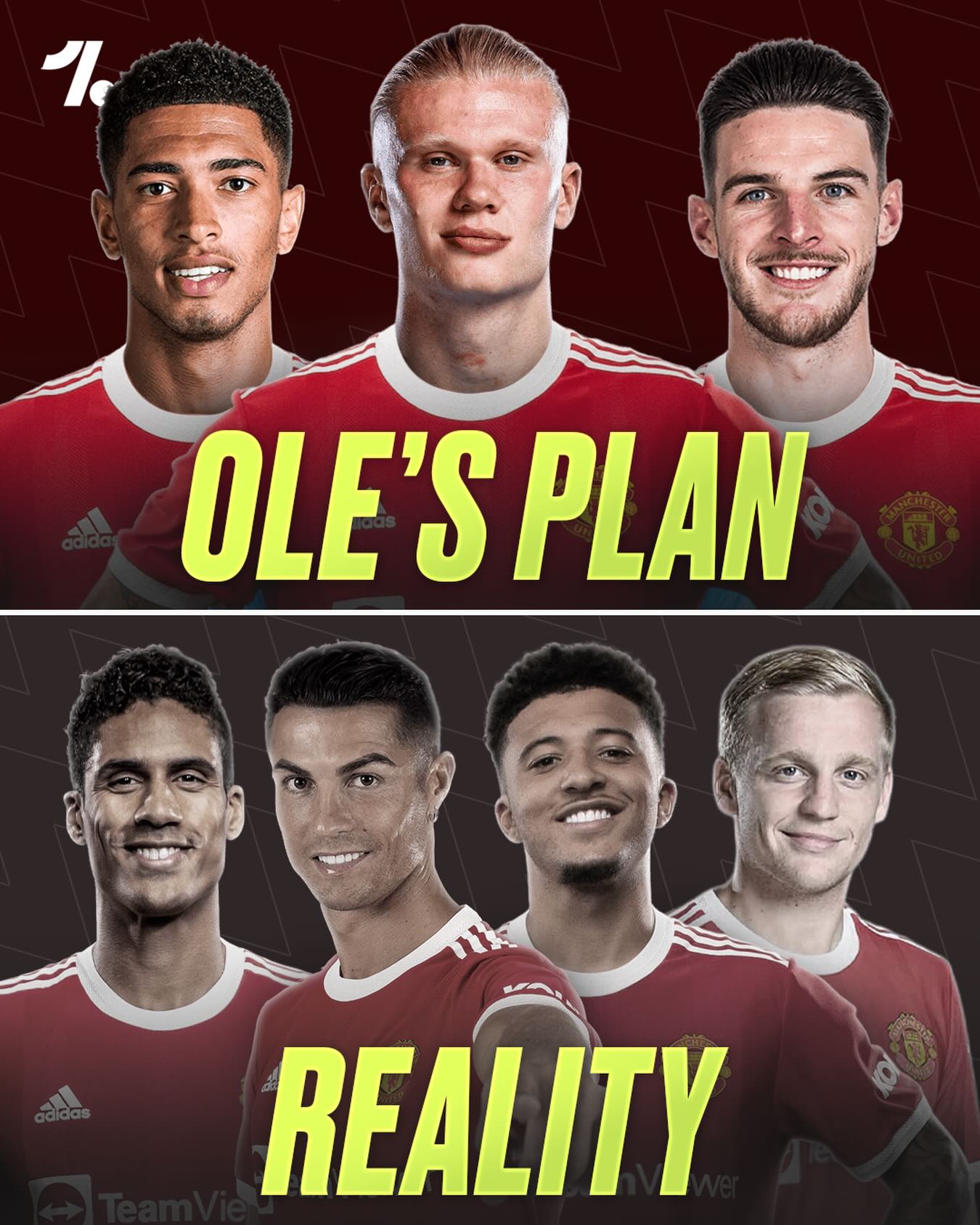 In 2019, Ole Gunnar Solskjær claims he urged Man United to sign three players:

🔘 Erling Haaland
🔘 Jude Bellingham
🔘 Declan Rice

At the time, Haaland was at Salzburg, Bellingham at Birmingham and Rice at West Ham, instead the club went ahead and bought:

🔘 Cristiano Ronaldo
🔘 Donny van de Beek
🔘 Raphaël Varane
🔘 Jadon Sancho

How different things could have been...😅

📰 Daily Mail