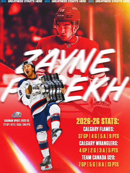 First pro season in the books for Zayne Parekh 🎬

The @saginawspirit graduate continues to be a human highlight reel

#OHLAlumni