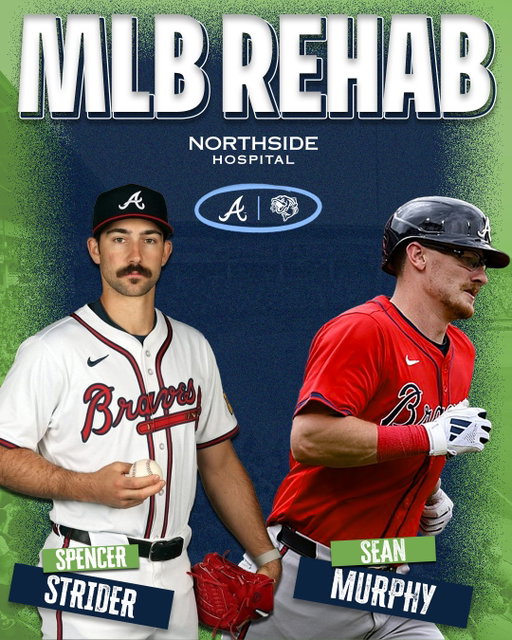 Atlanta battery meets Gwinnett (again). 

2023 All-Stars Spencer Strider and Sean Murphy are scheduled to rehab in Gwinnett on Tuesday, April 21st!

Get tickets and read more at the link in our bio