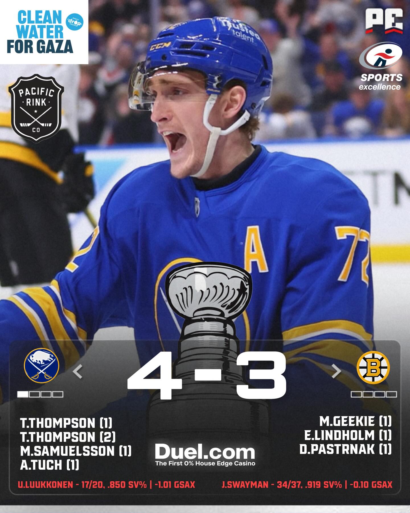 THE #SABRES COMEBACK AND STUN BOSTON IN GAME 1 FOR THEIR FIRST PLAYOFF WIN SINCE 2011 🤯

Donate to the IDRF's Water Relief fund in Gaza (link in our bio) to be entered into a giveaway for a pair of NHL tickets to a game of your choice next season (DM proof of donation!