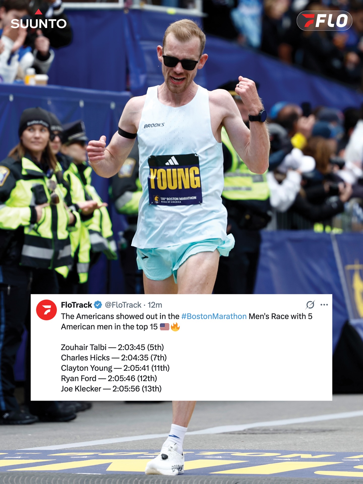The American men were on FIRE today 🔥💪

5 American men placed in the top 15 at the Boston Marathon today. 🇺🇸

Talbi, Hicks, Young and Klecker all announced partnerships with @suunto earlier this week. ⌚️

#BostonMarathon coverage presented by @saucony