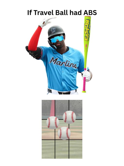 The type of pitches 14u would be challenging 😂💀