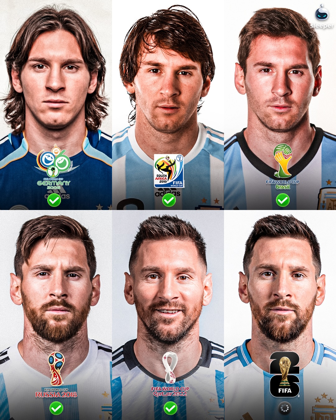 Lionel Messi is still UNDECIDED to whether he will play in the 2026 US World Cup… 🤯🇦🇷

Argentina’s boss Lionel Scaloni has confirmed ‘he wants’ Messi to feature, however the player himself is yet to confirm ‘he’s fit’…

“This is a question more for him but as far as I’m concerned, you already know what I think. I will do everything I can to make sure he is there.”

Scaloni confirmed in a press conference when asked if the ‘GOAT’ will feature at the World Cup… fingers crossed he does. 🤞