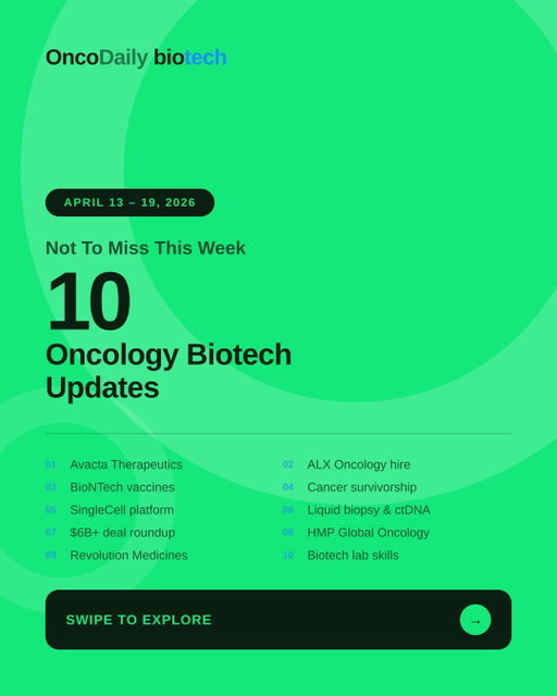 Precision medicine is having a moment 🔬

Big money, real data, and serious innovation all hit at once — here’s what stood out this week 👇

💸 $2B raised by Revolution Medicines + $6B+ in pharma deals
💉 BioNTech drops 6-year personalized cancer vaccine data
🧬 New single-cell tech tackling tumor heterogeneity

Quick hits:
• Tumor-activated chemo platform gaining traction
• Major leadership moves across biotech
• Liquid biopsy + ctDNA pushing post-treatment monitoring forward
• Oncology shifting toward survivorship, not just treatment
• Next-gen talent focus: practical skills > theory

The takeaway?
Precision oncology isn’t just advancing. It’s scaling. 🧠⚡️

Full breakdown on OncoDaily.com

#Oncology #PrecisionMedicine #Biotech #HealthcareInnovation #CancerResearch