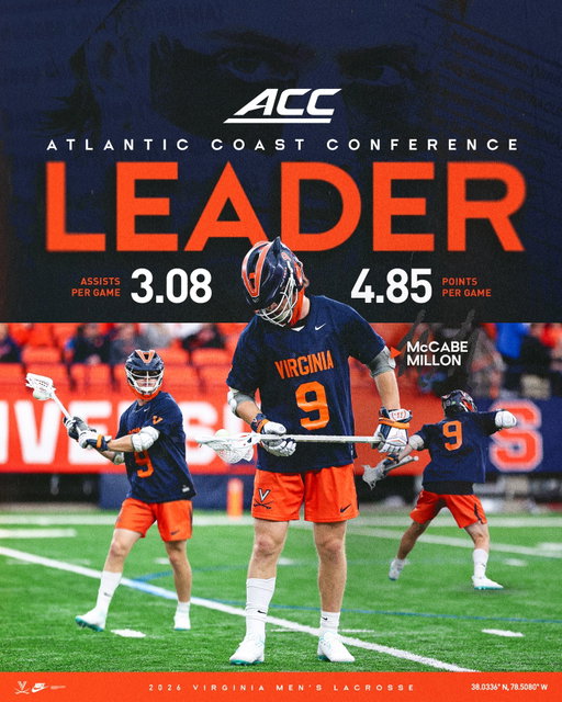 The most productive player in the nation’s premier conference, @mccabemillon9 💯