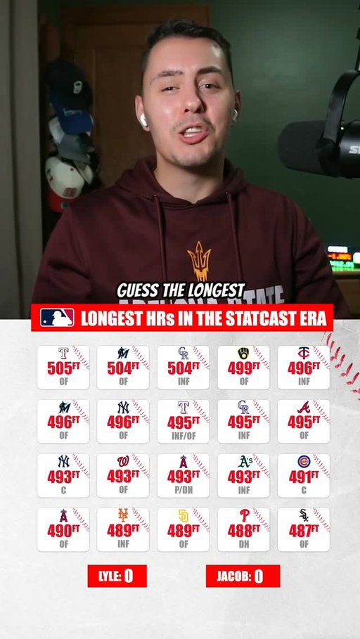 Can @madethecutbaseball guess the longest home runs of the Statcast era?

#mlb #baseball #trivia #mlbtrivia #baseballtrivia