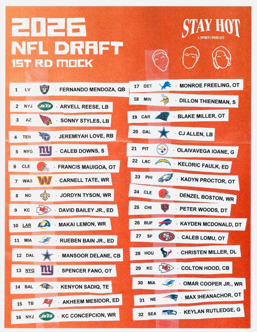 Spoiling the NFL Draft #stahotpod