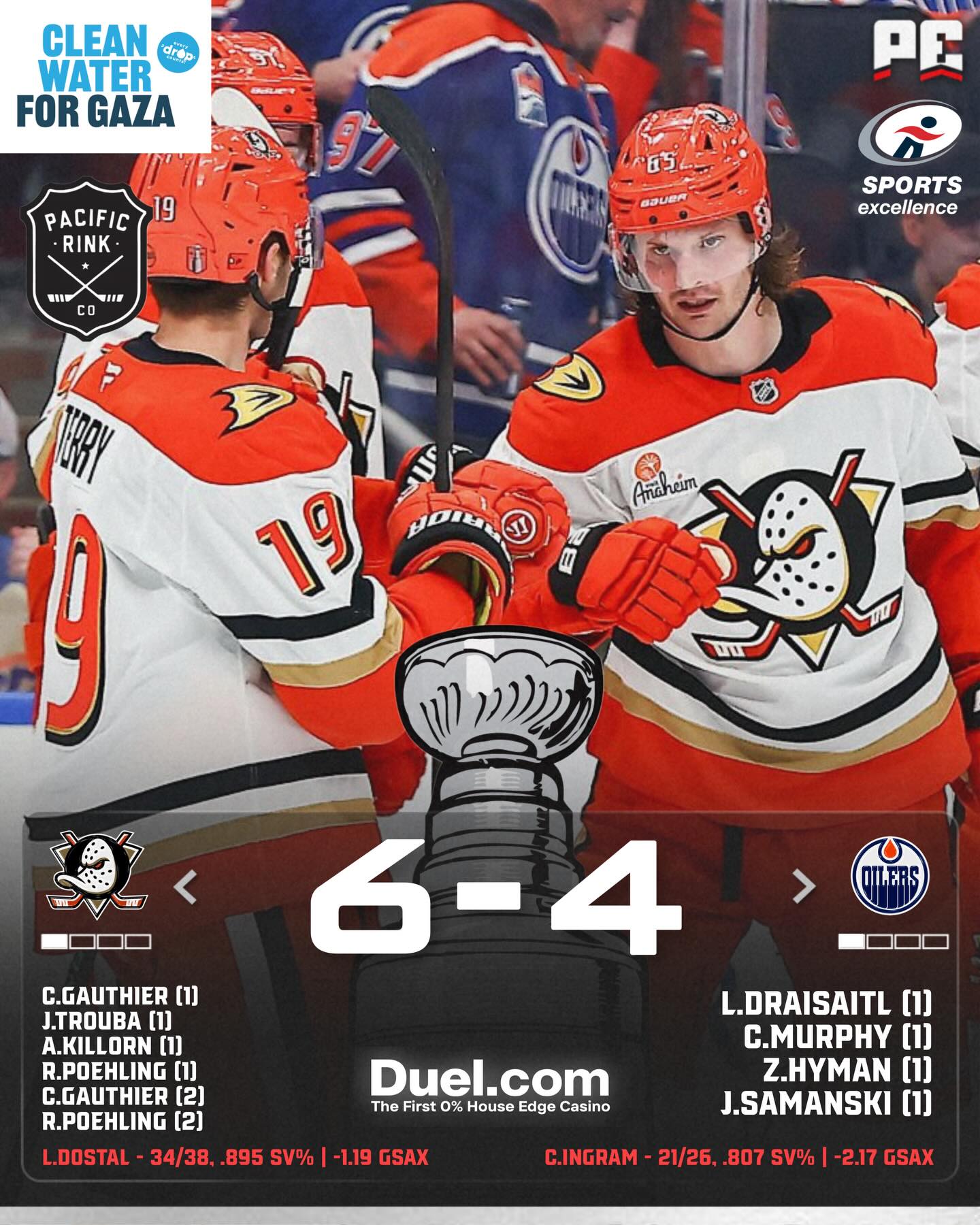 THE #DUCKS TAKE DOWN EDMONTON IN A BARNBURNER FOR THEIR FIRST PLAYOFF WIN SINCE 2017 TO TIE THE SERIES UP AT 1-1!!

Donate to the IDRF's Water Relief fund in Gaza (link in our bio) to be entered into a giveaway for a pair of NHL tickets to a game of your choice next season (DM proof of donation!