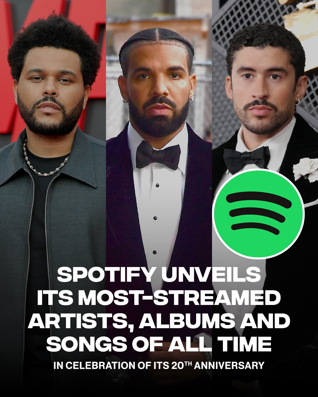 To celebrate 20 YEARS, Spotify has officially unveiled its most-streamed artists, albums, songs and more of ALL TIME for the first time in its history 🏆

Top 10 Artists: 

1. Taylor Swift
2. Bad Bunny
3. Drake
4. The Weeknd
5. Ariana Grande
6. Ed Sheeran
7. Justin Bieber
8. Billie Eilish
9. Eminem
10. Kanye West

Top 5 Albums:

1. Bad Bunny — Un Verano Sin Ti
2. The Weeknd — Starboy
3. Ed Sheeran — + (Deluxe)
4. Olivia Rodrigo — SOUR
5. The Weeknd — After Hours

Top 5 Songs:

1. The Weeknd — Blinding Lights
2. Ed Sheeran — Shape Of You
3. The Neighborhood — Sweater Weather
4. The Weeknd — Starboy (feat. Daft Punk)
5. Harry Styles — As It Was

(📸: @gettyimages | via @spotify)