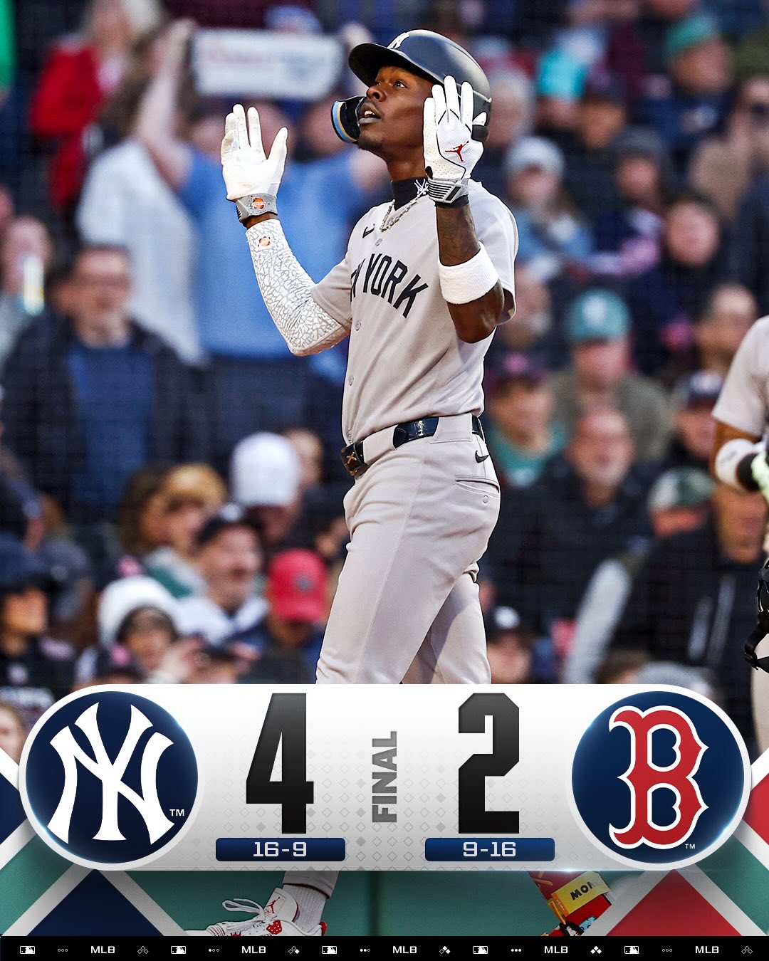 -The @yankees sweep the Red Sox at Fenway for the first time since 2021!
-The @braves have won 12 of their last 15!
-The @cubs have a 9-game win streak for the first time since 2016!

See all of Thursday’s scores ➡️