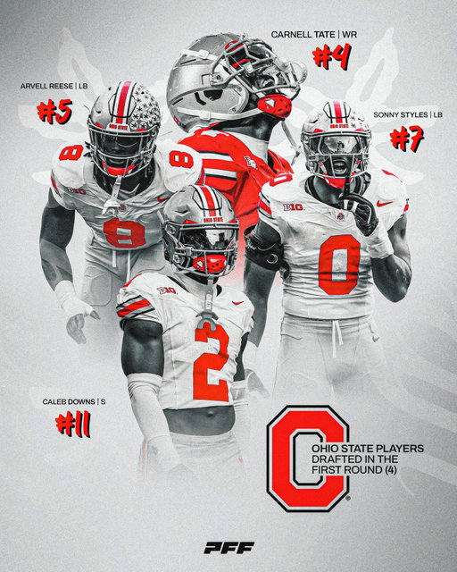 It was a great day to be an Ohio State Buckeye 🌰