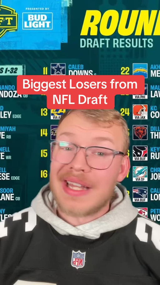Biggest Losers from Round 1 of the NFL Draft #nfldraft