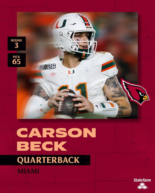 Miami ➡️ AZ

Welcome, Carson Beck