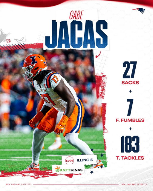 Gabe Jacas 🤝 Your QB

📺 NFL Draft on NFLN/ESPN