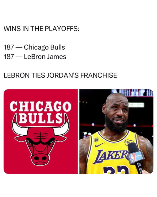 41 years old and still doing this in the playoffs is INSANE 🤯

Lakers take Game 3 over Houston and go up 3-0

We are watching something we might never see again 🐐