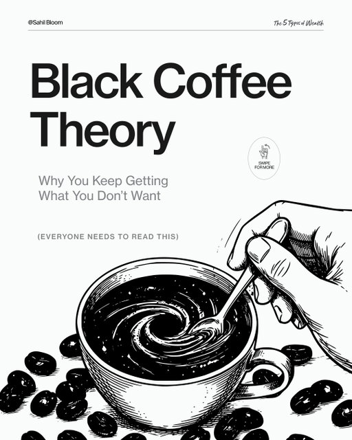 Black Coffee Theory changed my life (and may change yours)…

If you hate black coffee, stop ordering it.

Your thoughts are your order to the universe. Treat them accordingly and you’ll make sure you get the coffee you actually want.

#growth #relationships #mindset #energy