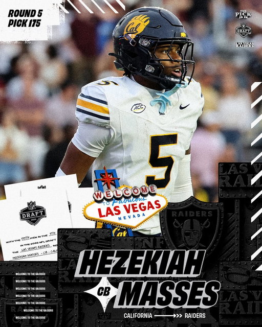 Alert the Masses #RaiderNation

We have selected Hezekiah Masses with the No. 175 pick.

📺 ESPN
