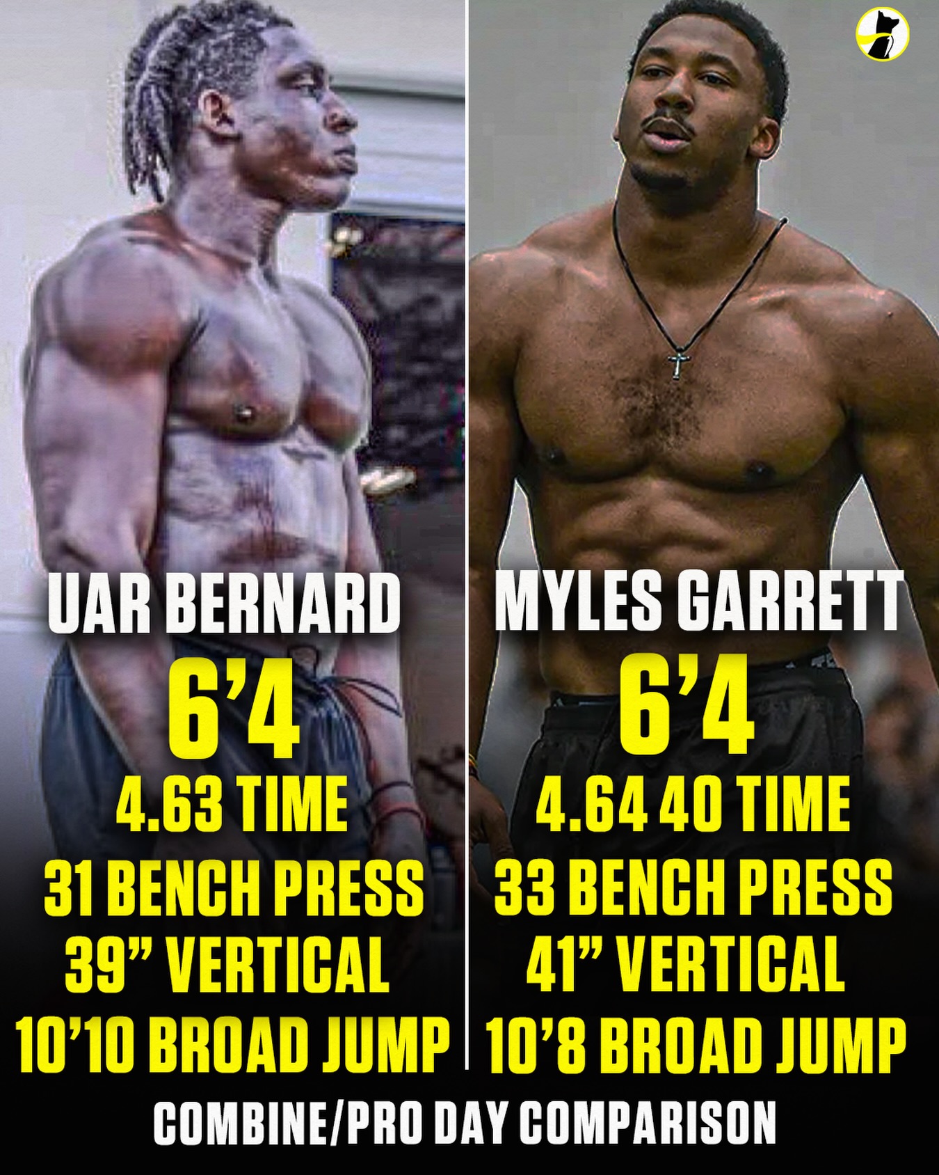 The Eagles drafted an Avenger 😭

Eagles 7th round DT Uar Bernard has similar measurements to Myles Garrett at his pro day