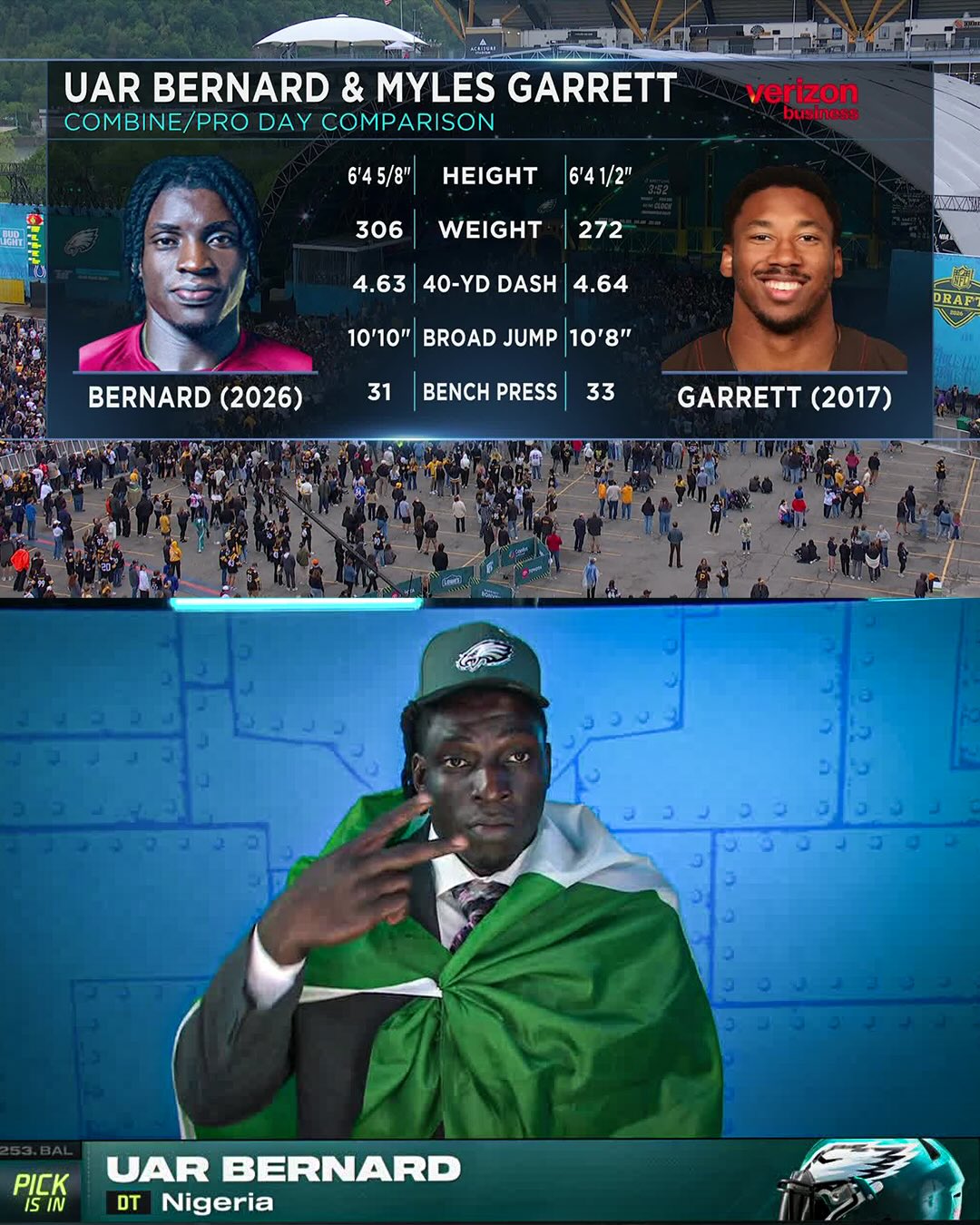 Uar Bernard is the first African International Pathway Program player to be drafted 🇳🇬👏 

The Eagles just got a DT with comparable measurables to Myles Garrett 🤯

(🎥 @nfl)