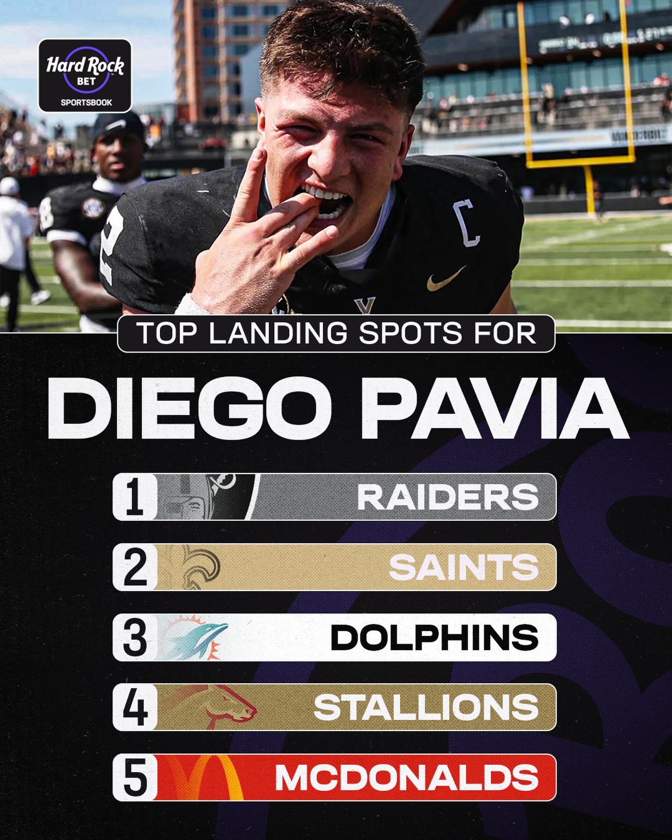where will Diego Pavia end up?