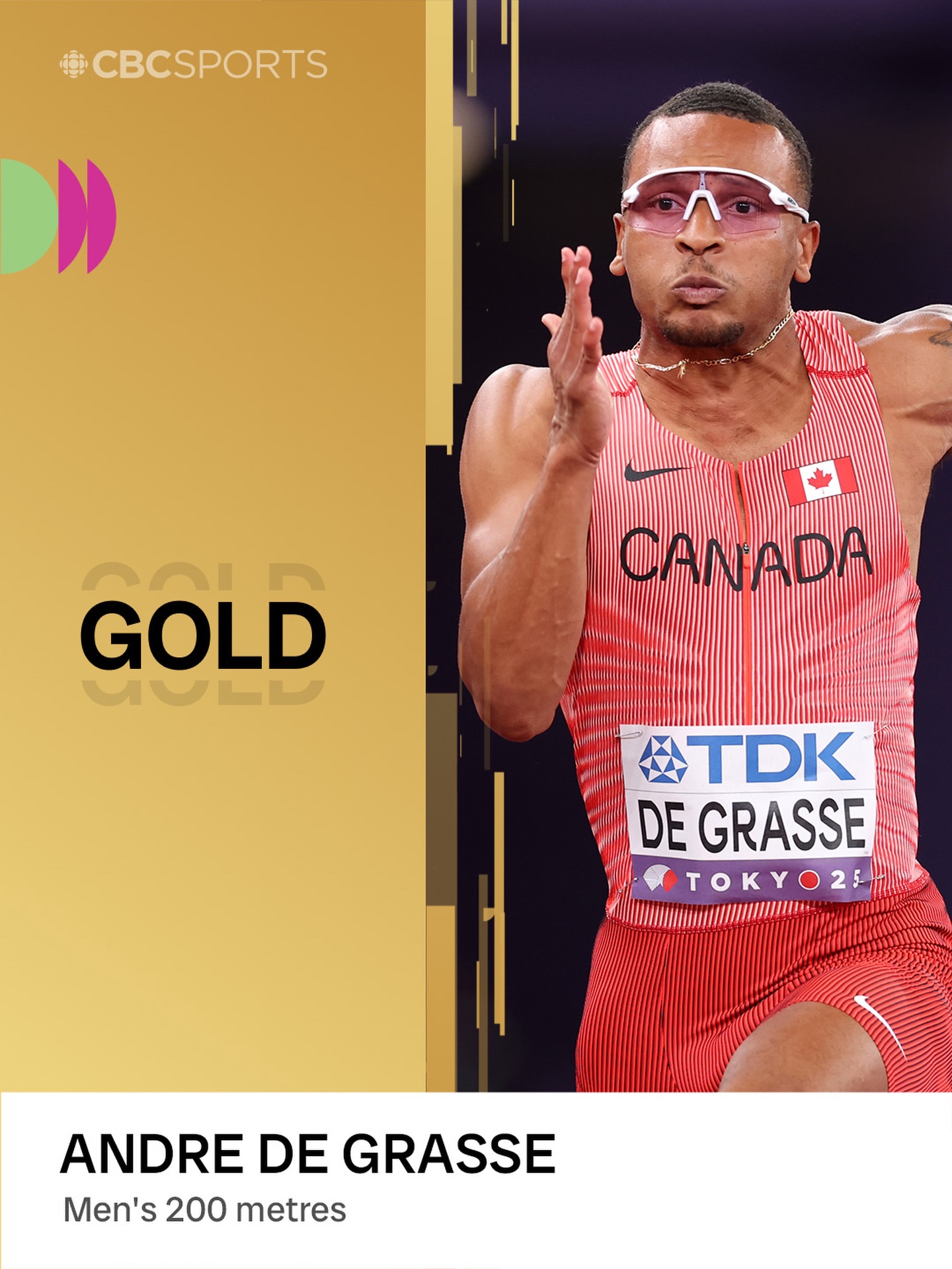 @de6rasse opens his season in style 🔥

The seven-time Olympic medallist won the men’s 200 metres in 19.84 seconds at Botswana Golden Grand Prix.