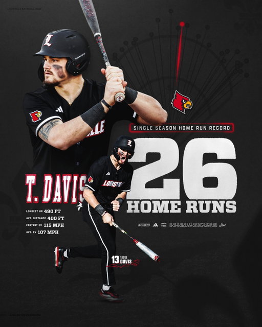 Tague Davis. 

The new single season home run king in The Ville.

#GoCards