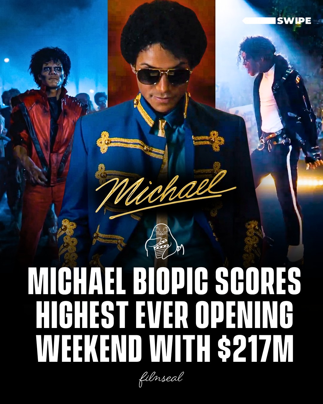The Michael Jackson biopic just made history - opening with the biggest weekend ever for a music biopic with $217M.

SWIPE to see which other music biopics make the TOP 5 for opening weekend numbers ➡️

Which of these biopics take the top spot for you?
-
#Michael #filmseal
