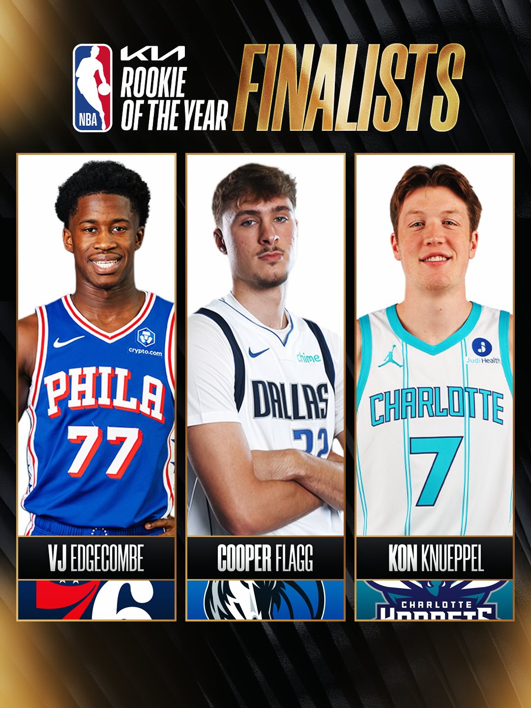 The @kiausa NBA Rookie of the Year will be announced tonight! Peacock/NBCSN to announce the winner during pregame coverage at 7:00pm/et (prior to Pistons/Magic Game 4).