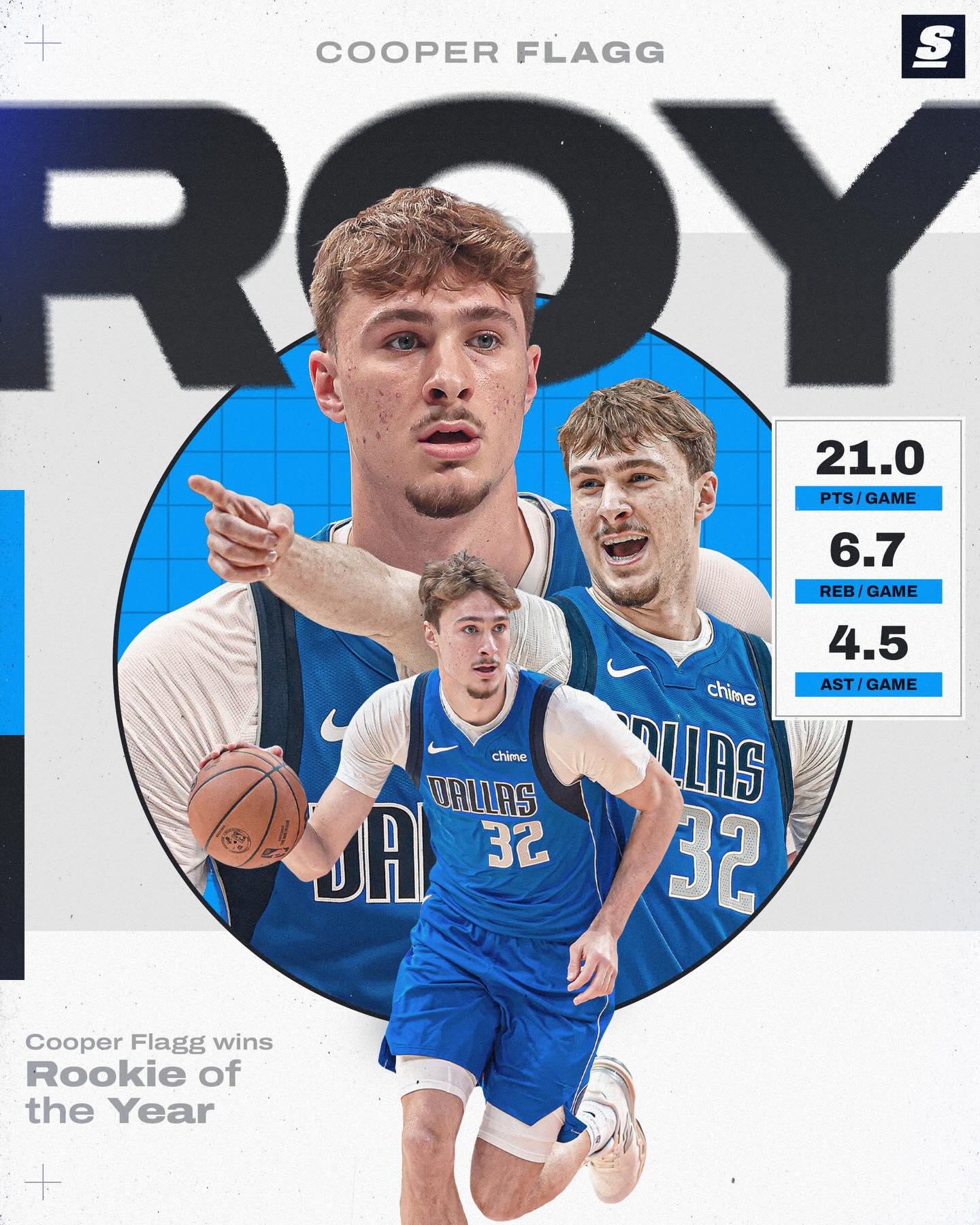 CONFIRMED. COOPER FLAGG IS THE 25/26 NBA ROOKIE OF THE YEAR. 🏆🏆🏆