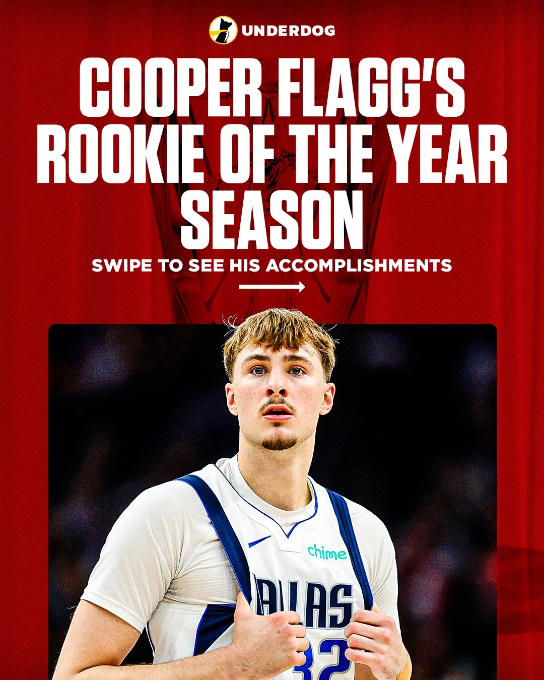 Cooper Flagg is your NBA Rookie of the Year 🏆