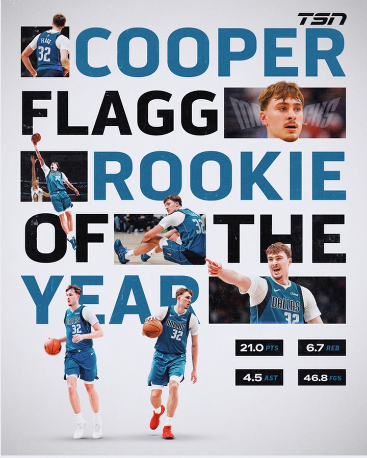 DALLAS MAVERICKS’ COOPER FLAGG HAS WON 2025–26 NBA ROOKIE OF THE YEAR. 🙌