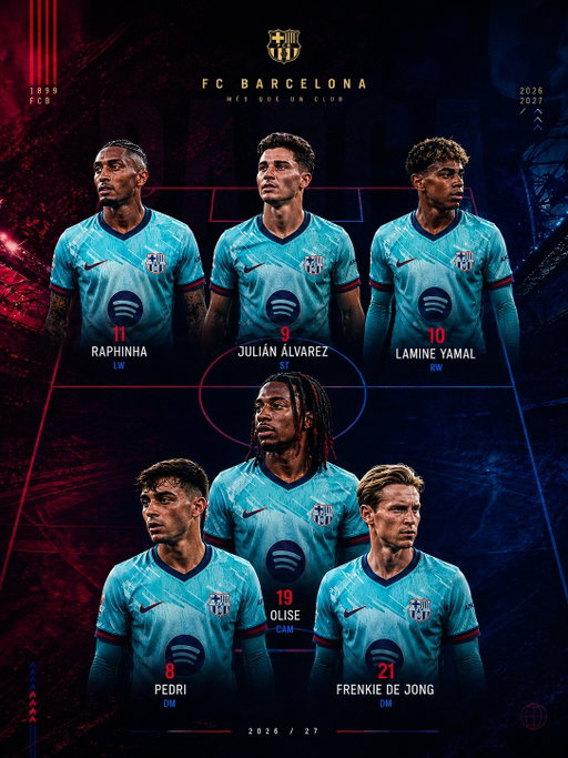 If Michael Olise ever pulls on the Barça shirt, it wouldn’t just be another signing, it would be a statement.

A left foot made for tight spaces, a player who understands rhythm, pauses, and that final pass. In a team built around Pedri and De Jong, with Lamine Yamal stretching the game, Olise could slot in naturally, not as a star forced into the system, but as one shaped by it.

At Camp Nou, they value more than talent. They value how you play. And Olise plays the kind of football that feels at home in Barcelona.

Quietly, it makes sense.