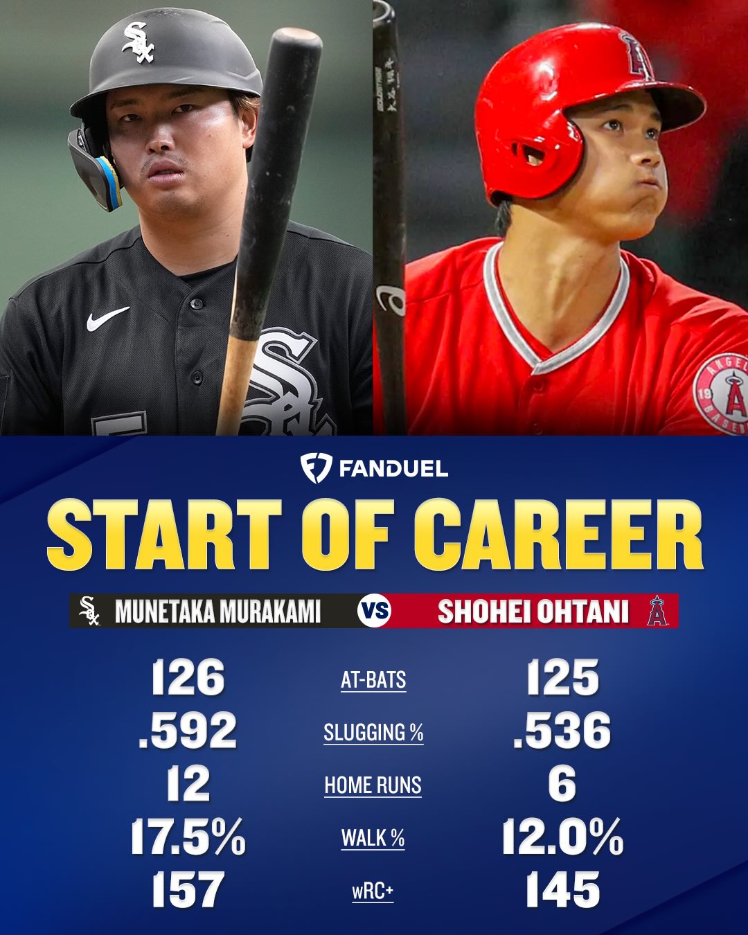Munetaka Murakami has been EVERYTHING and more for the White Sox 🤩

#MLB | #Baseball | #Sports | #Chicago | #Japan