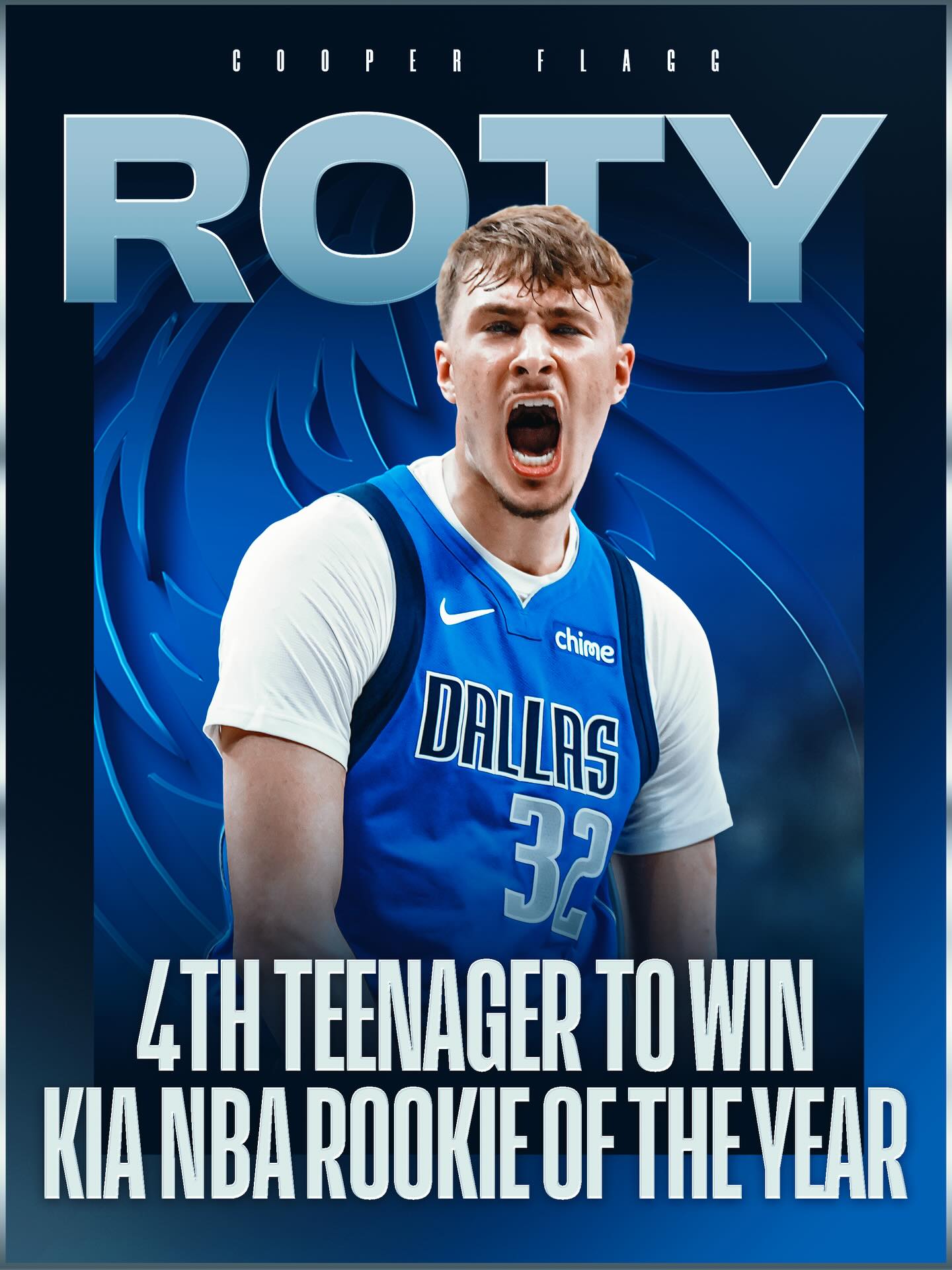 Your 2025-26 @kiausa NBA Rookie of the Year... @cooper_flagg 🔥 He joins LeBron James, Kevin Durant and LaMelo Ball as the 4th teenager EVER to win the award!