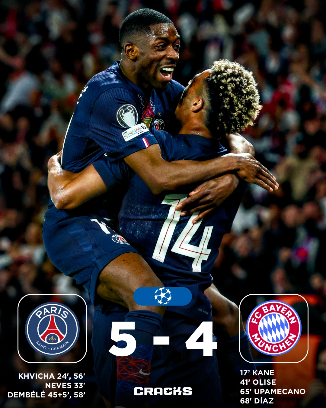 ➟ 𝙁𝙄𝙉𝘼𝙇 | París Saint-Germain 5-4 Bayern Múnich

 𝐏𝐀𝐑𝐓𝐈𝐃𝐀𝐙𝐎. 𝐁𝐄𝐍𝐃𝐈𝐓𝐀 𝐂𝐇𝐀𝐌𝐏𝐈𝐎𝐍𝐒.

Semifinal Ida 🗓 | Champions League 🇪🇺