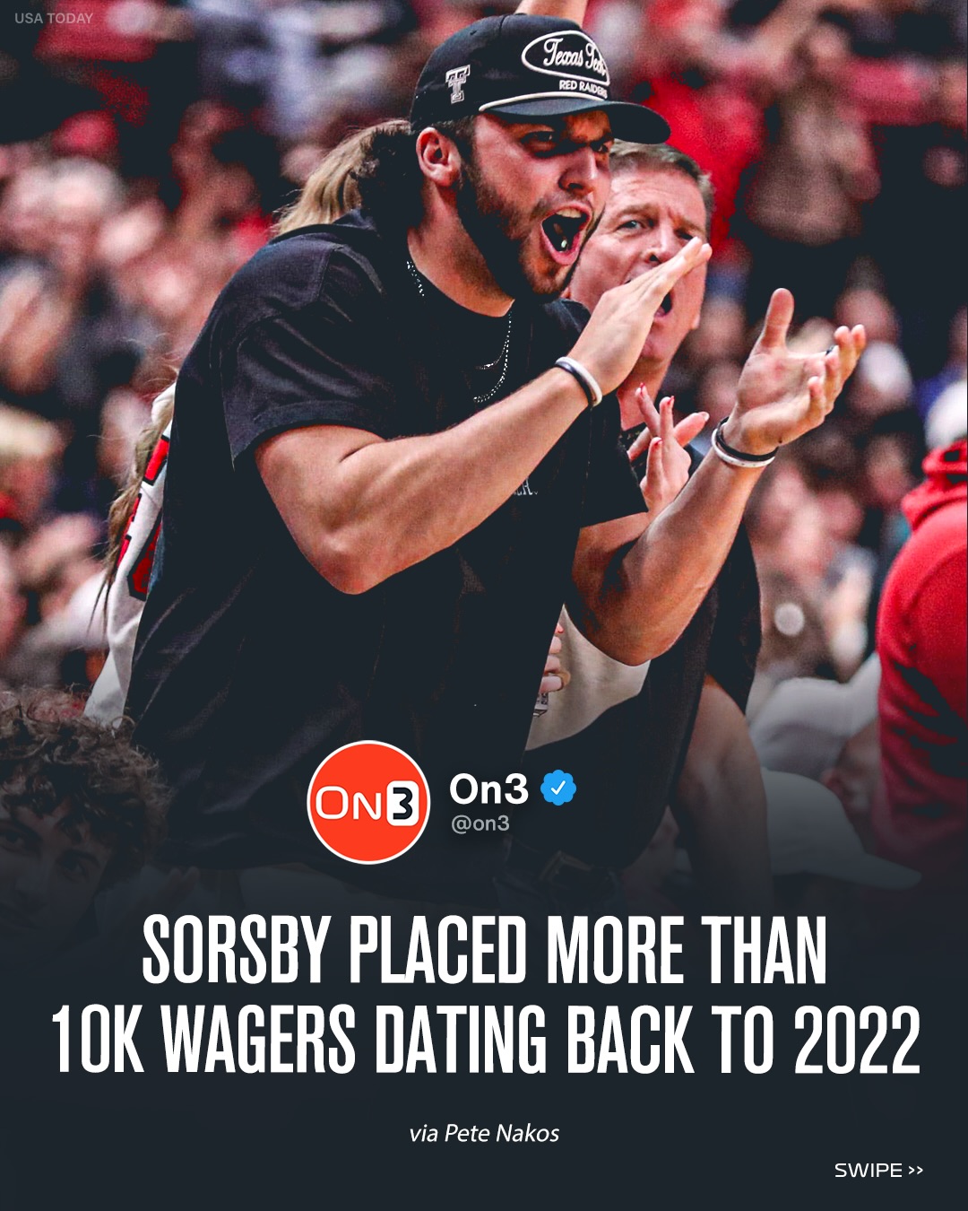 Sources who have reviewed the betting data told Pete Nakos that, dating back to 2022, Brendan Sorsby placed more than 10k wagers and at one point averaged 20 bets per day.

Sorsby placed bets across multiple states, using a range of gambling apps.