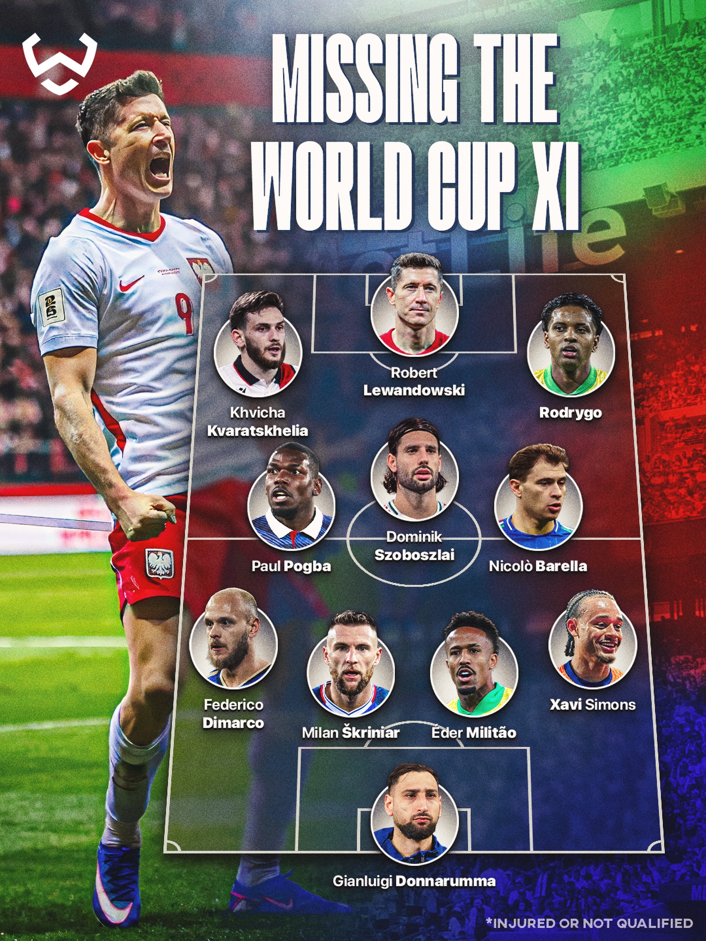 So many stars could miss the 2026 World Cup because of injuries or their teams not making it 🤕❌

It honestly hurts seeing big names left out of the biggest stage.

Who are you going to miss the most at the World Cup? 🏆