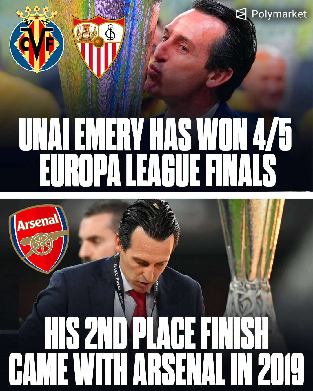 Unai Emery has won the most Europa League trophies as a manager and has Aston Villa in the semi-finals this year 

His only 2nd place finish came with Arsenal in 2019