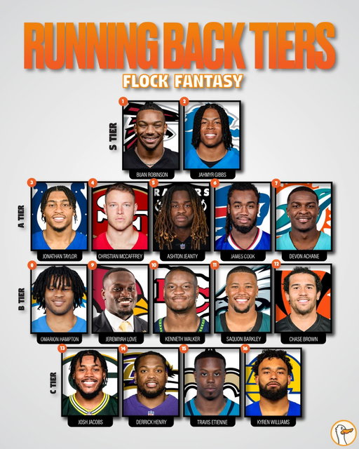 2026 fantasy football running back rankings and tiers
